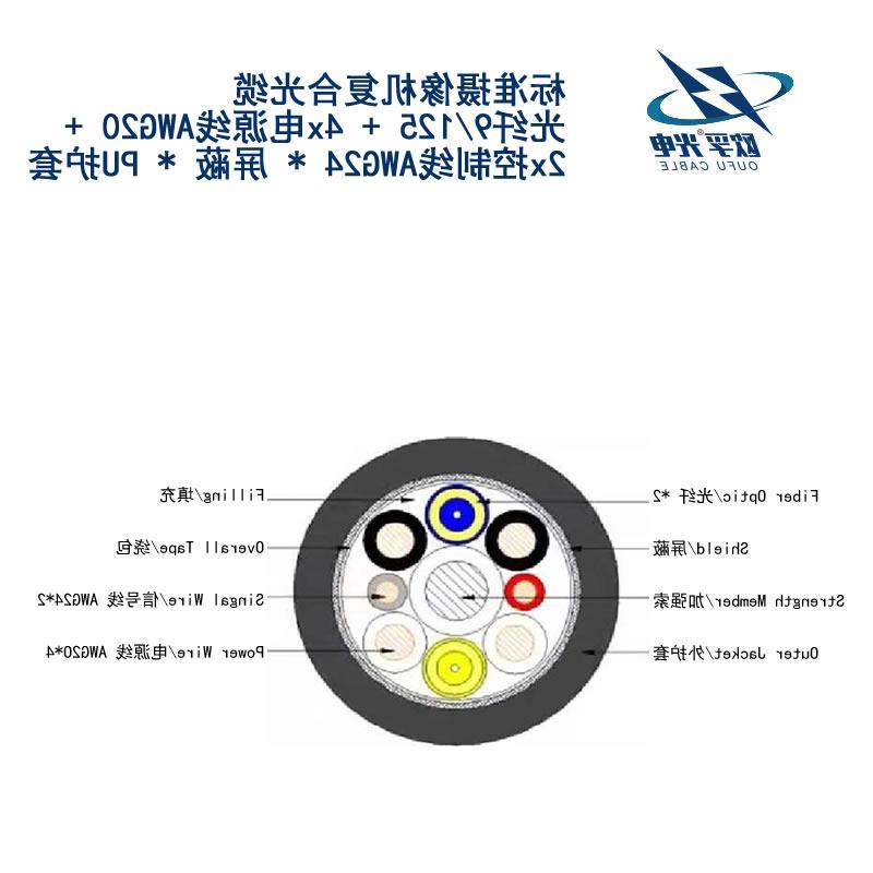 唐山市标准摄像机复合光缆
